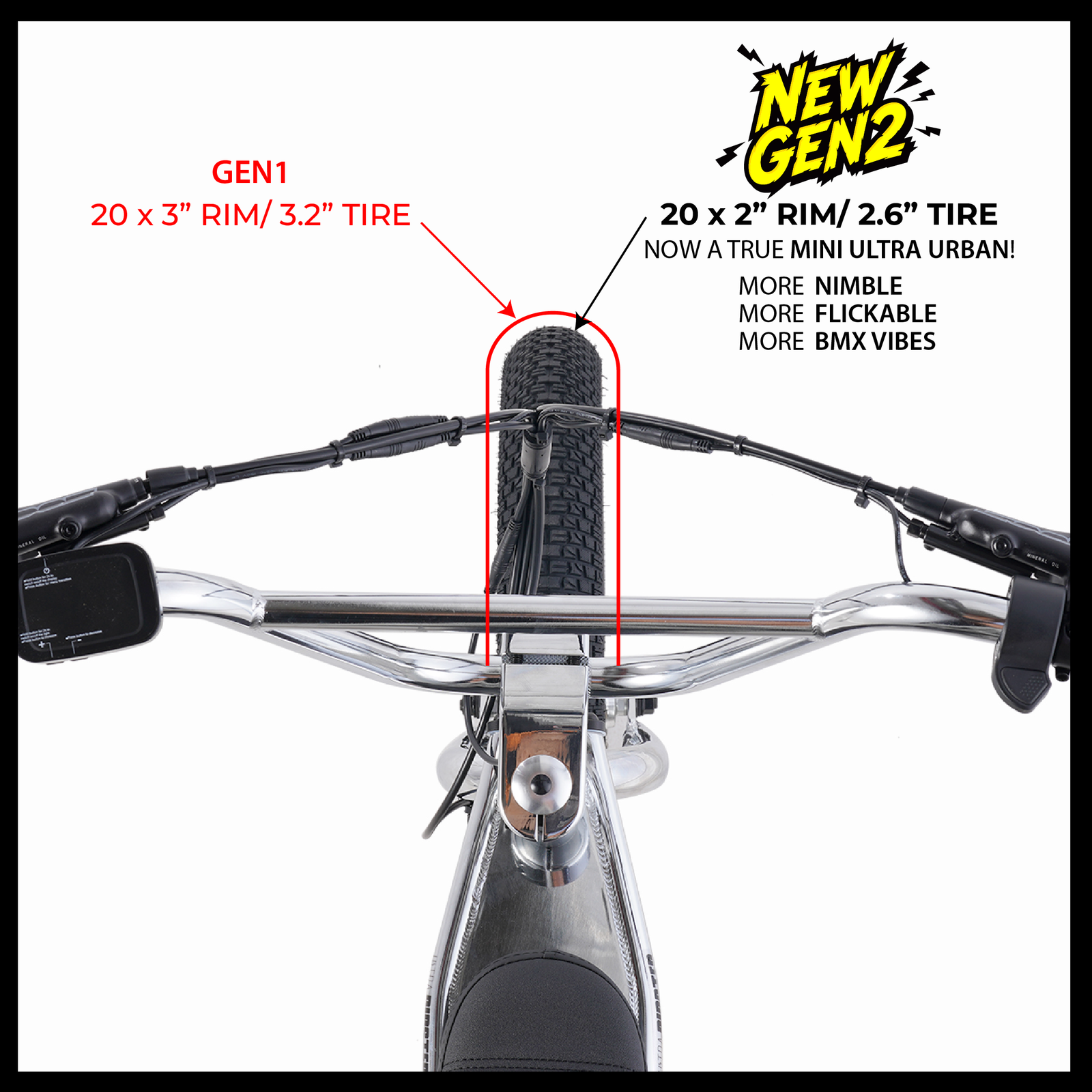 Zooz Ultra Ripster Gen 2 20 x 2.6 inch tire on 2 inch rim
